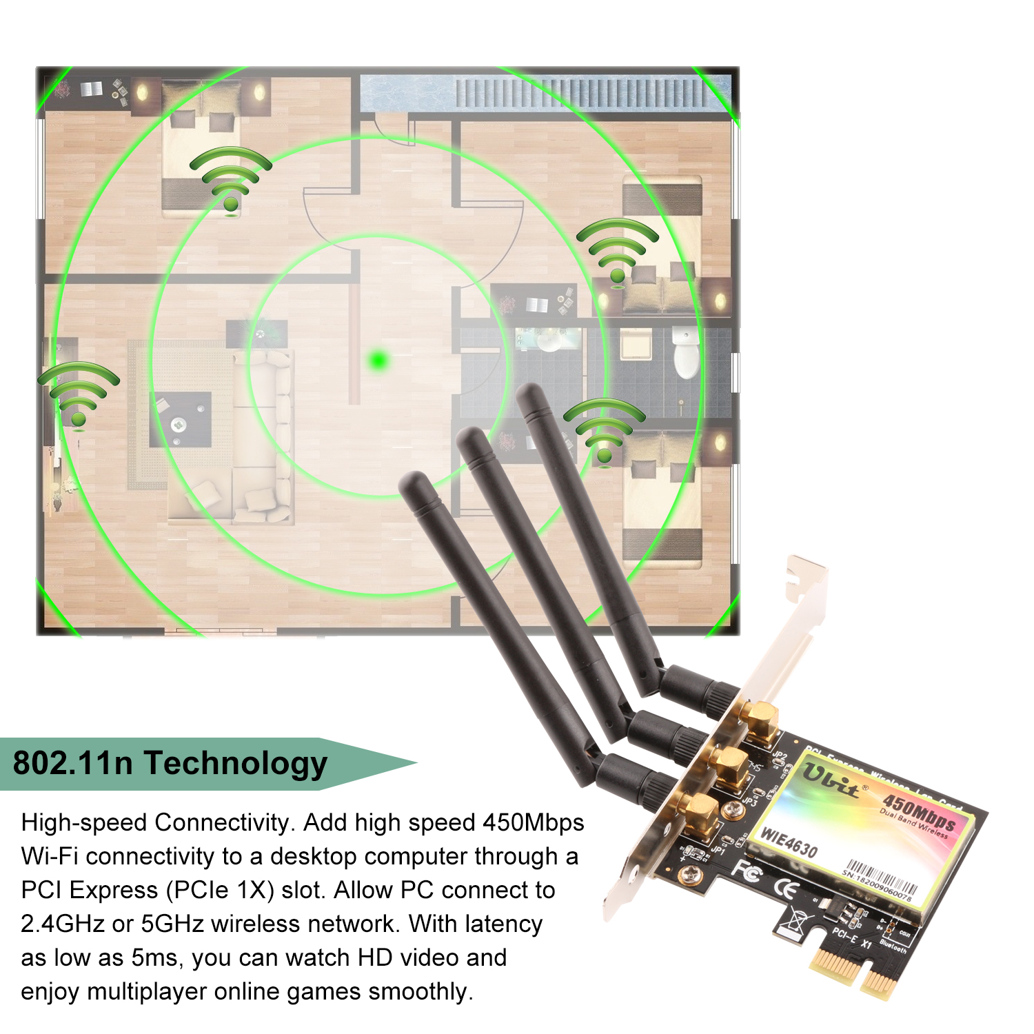 1200Mbps PCIe WiFi Card with bluetoot-h, Dual Band 2.4GHz and 5GHz  bluetoot-h 4.0 WLAN Wireless Adapter for PC Desktop, Supports Windows XP,  Win 7,Win 8,Win 8.1,Win 10 